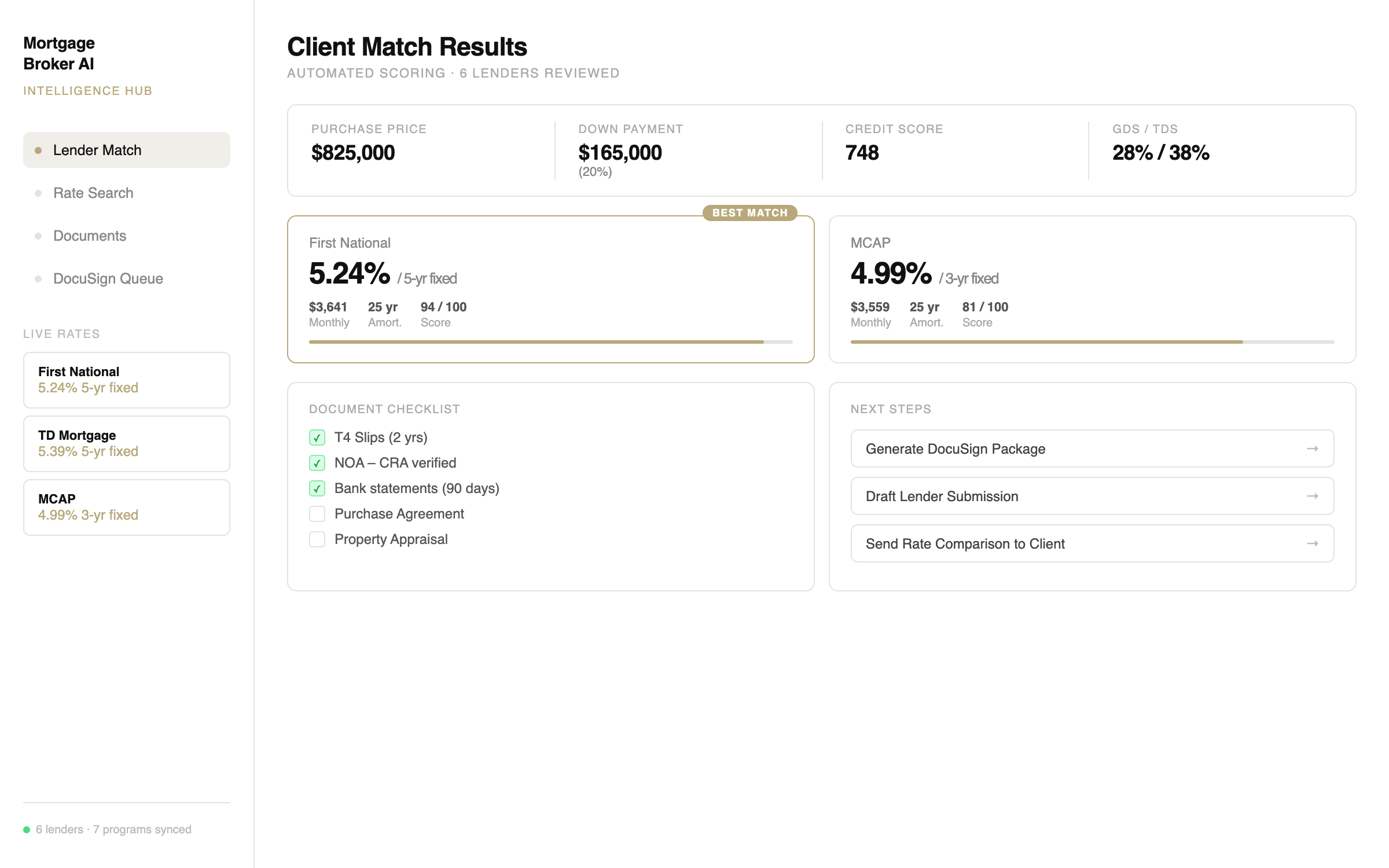 Mortgage Broker Intelligence Hub